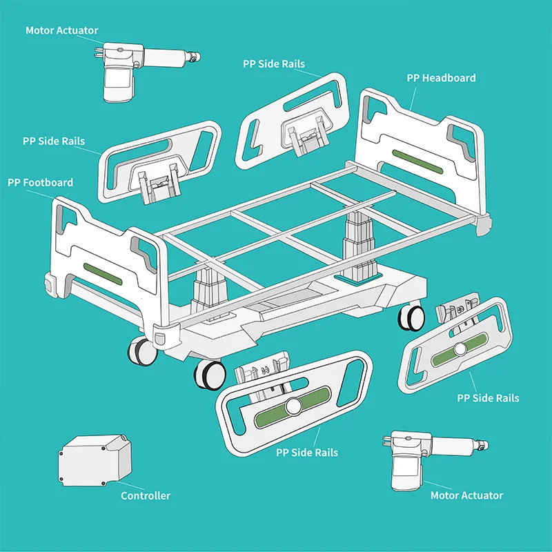 Quality in Every Component Built to Last