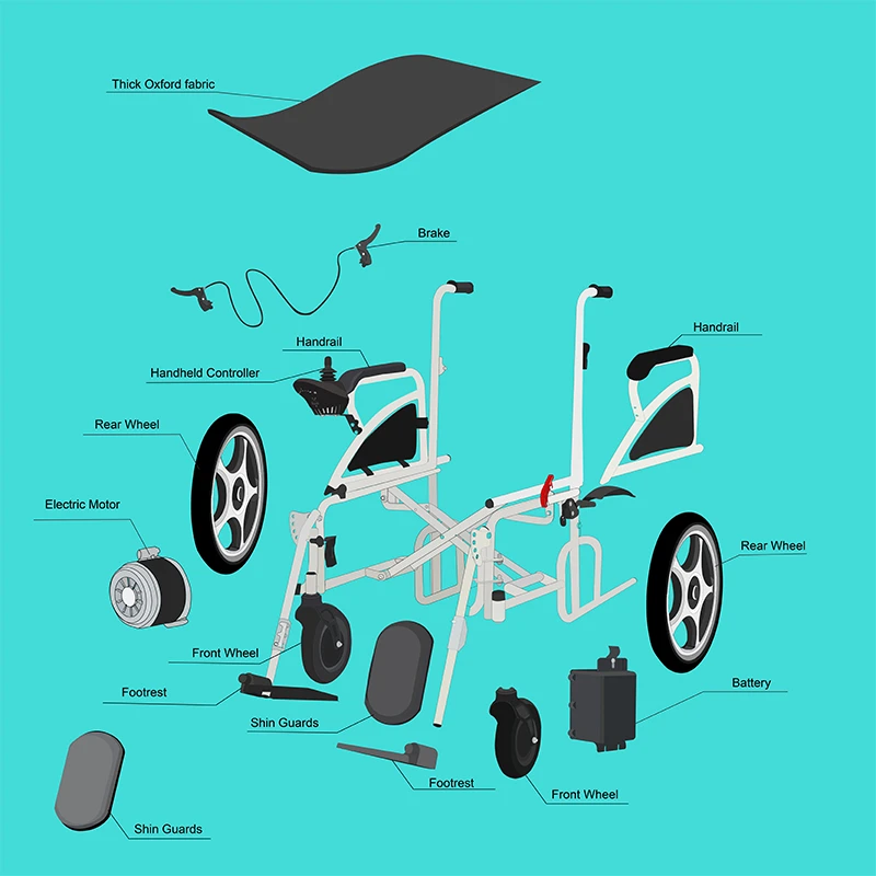 Safety Redefined Why MDK Wheelchairs Last Longer