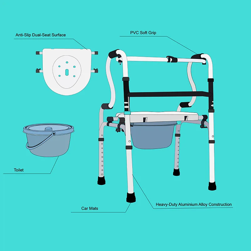 Safety in Every Detail Why Retailers Choose MDK